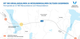 Kirjalansalmen ja Hessundinsalmen siltatyöt alkavat