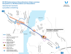 Valoniemen kiertotie. Kuva: Väylävirasto.