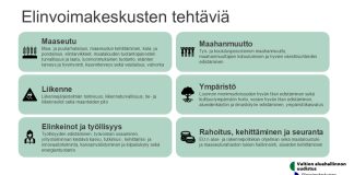 Elinvoimakeskukset aloittivat työnsä 1.1.2026 aloittavien elinvoimakeskusten tehtävät. Kuva: ELY-keskus.