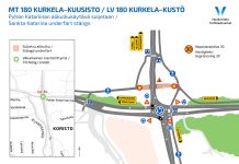 Mt 180 Kurkela-Kuusisto -hanke liikennejärjestelyt koulujen alkaessa Mt 180 Kurkela-Kuusisto -hanke